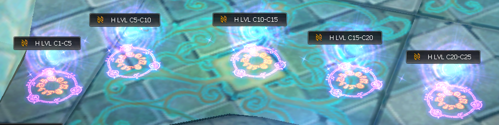 Act 6 leveling zones