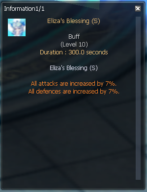 Princess Eliza PSP details